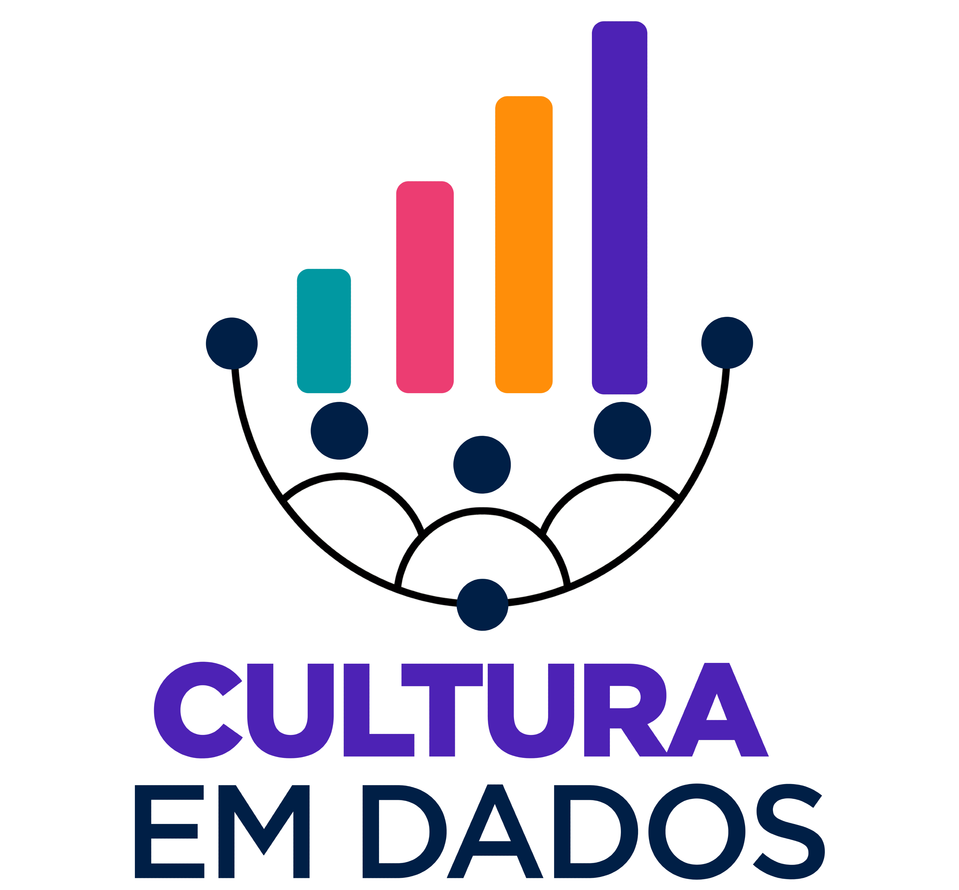 Cultura em Dados